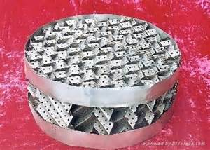 化工行業不銹鋼帶應用，化學填料用最多